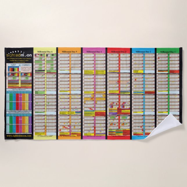 Serviette De Plage Chronologie depuis la création d'Adam (Devant)