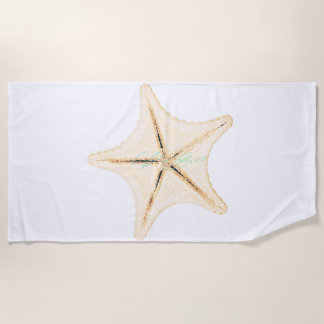 Serviette De Plage Dessous de verre en grès