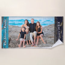 Rustic Blue Wood Family Name Photo