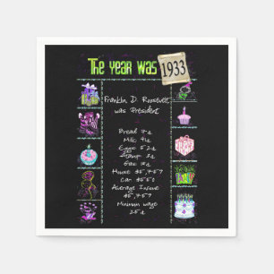 Serviette En Papier 1933 Anniversaire Trivia Napkins