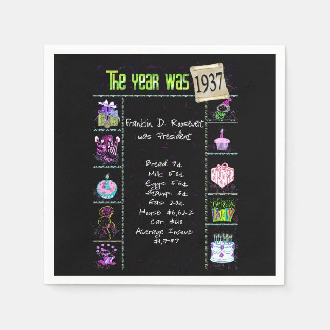 Serviette En Papier 1937 Anniversaire Trivia Napkins (Devant)