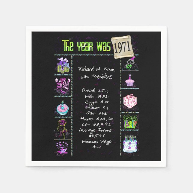 Serviette En Papier 1971 Année de naissance serviettes trivia (Devant)