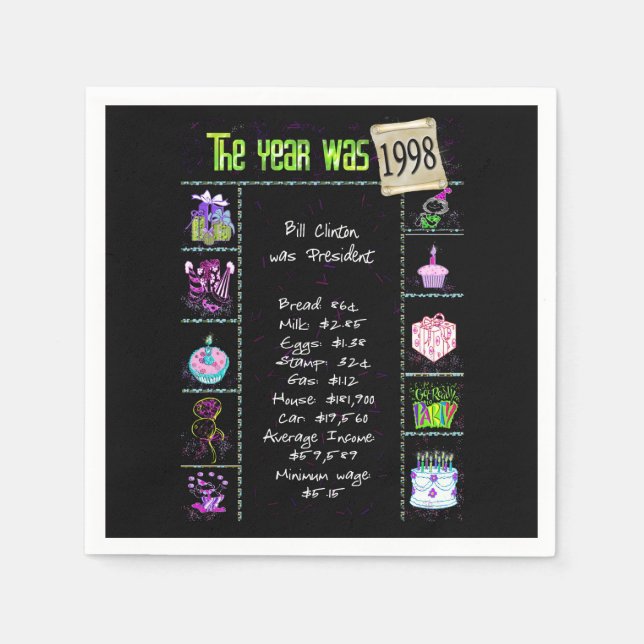 Serviette En Papier Anniversaire Année 1998 Papier de Partie Napkin (Devant)