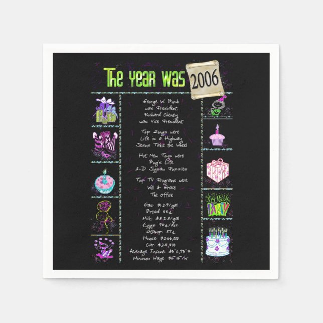 Serviette En Papier Anniversaire Année 2006 Papier de Partie Napkin (Devant)