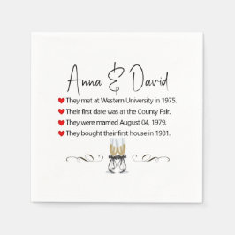 Serviette En Papier Anniversaire Fun Facts