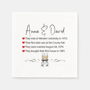 Serviette En Papier Anniversaire Fun Facts