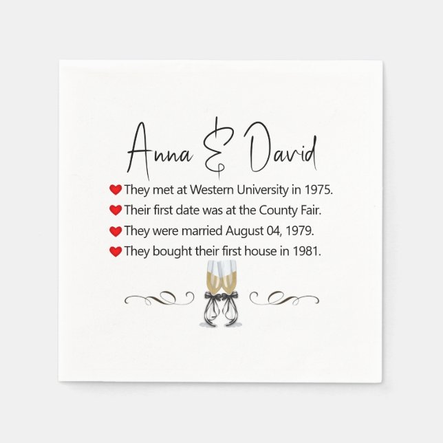Serviette En Papier Anniversaire Fun Facts (Devant)