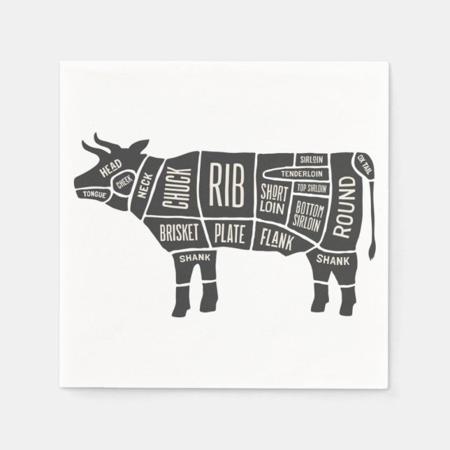 Serviette En Papier Carte du boucher de vache (Devant)