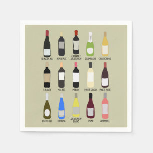 Serviette En Papier Guide d'identification des bouteilles de vin Dégu