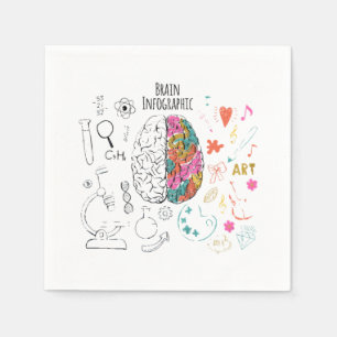 Serviette En Papier Infographie du cerveau