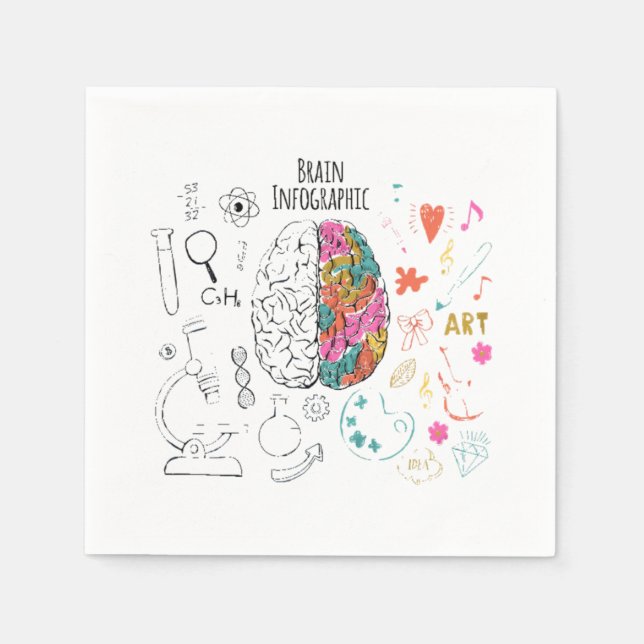 Serviette En Papier Infographie du cerveau (Devant)