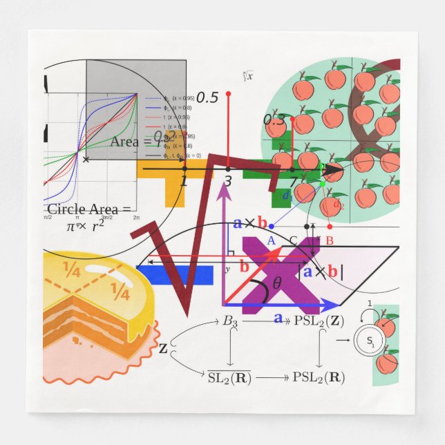 Serviette En Papier mathématiques formule école de physique (Devant)