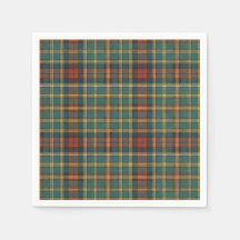 Motif carreau tartan écossais rouge et vert classi