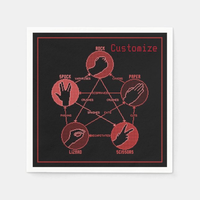 Serviette Jetable Ciseaux en papier rouge Lizard Spock serviettes (Devant)