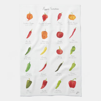 Serviettes de cuisine