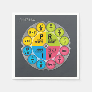 Serviettes En Papier Le cercle juridique d'Ohm