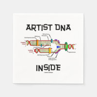 ADN de l'artiste Gènes internes Génétique Réplicat
