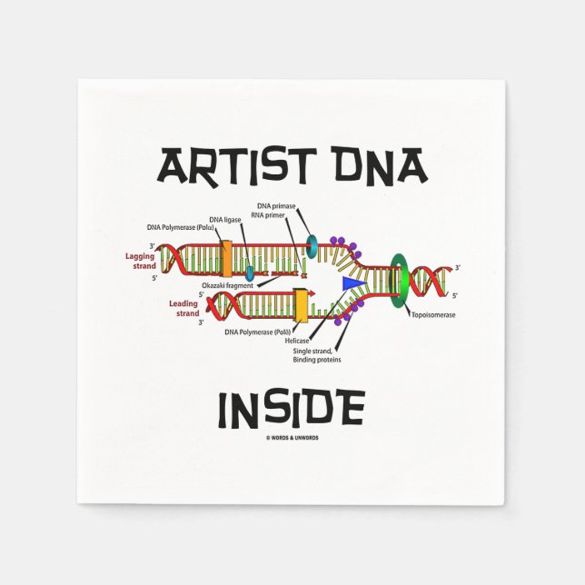 Serviettes Jetables ADN de l'artiste Gènes internes Génétique Réplicat (Devant)