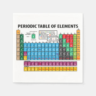 Serviettes Jetables Tableau des éléments périodique