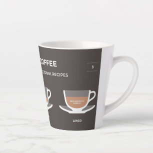 Set Kaffee Milchtasse