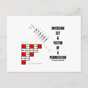 Set und Vektor einer Permutation Postkarte