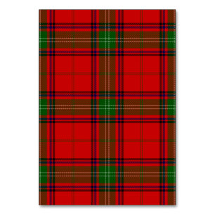 Seton tartan rot kariert tischnummer