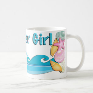 Setzen Sie Kaffeetasse