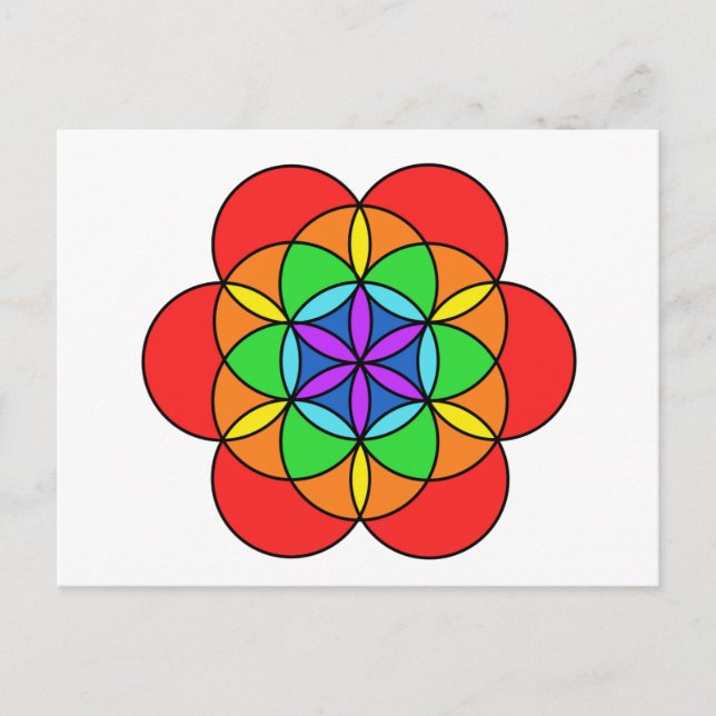 Seven Chakra Blume des Lebens Postkarte (Vorderseite)