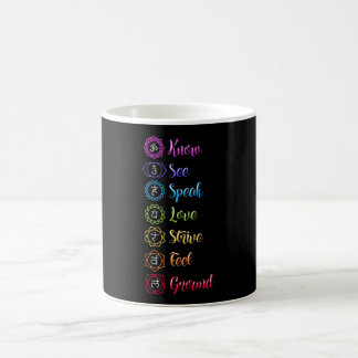 Seven Chakra Om Yoga Kaffeetasse