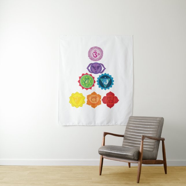 Seven chakra Yoga Wall Tapestes Wandteppich (Beispiel)