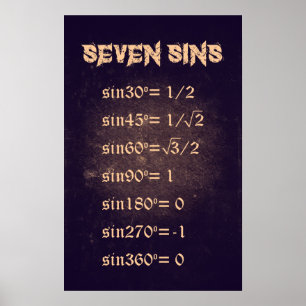 Seven Sins - Math Poster