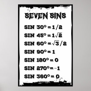 Seven Sins Poster