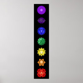 Seven vertical Chakras Poster