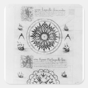 Sextant Quadratischer Aufkleber
