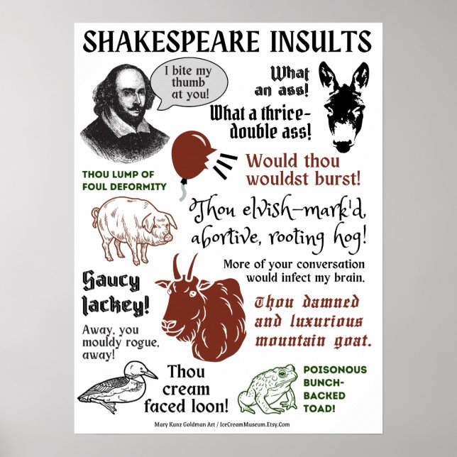 Shakespeare Insults Funny English Literature Zitat Poster (Vorne)