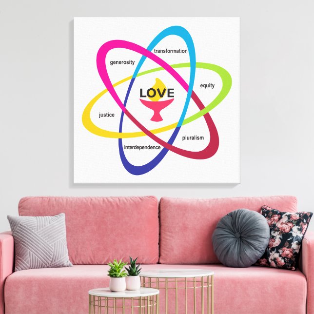 Shared Values Atom - Unitaristischer Universalist  Leinwanddruck (Insitu (Wohnzimmer))