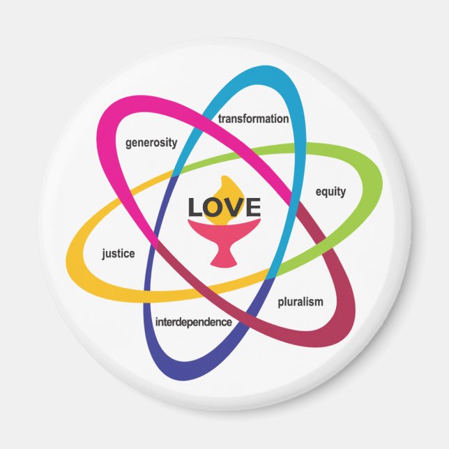 Shared Values Atom - Unitaristischer Universalist  Magnet (Vorne)