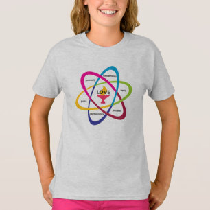 Shared Values Atom - Unitaristischer Universalist T-Shirt