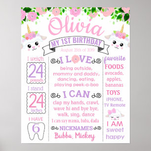 Sheep Floral Blume Geburtstagsparty Board Poster