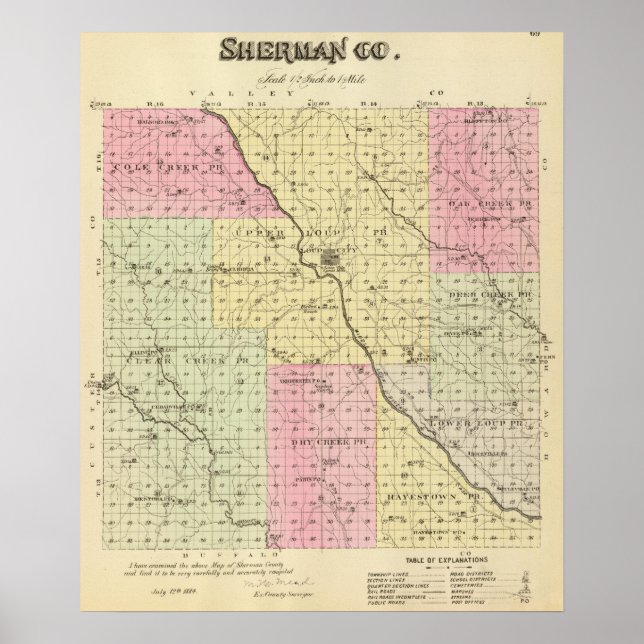 Sherman Landkreis, Nebraska Poster (Vorne)