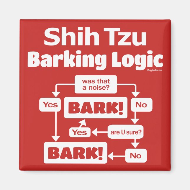 Shih Tzu Barking Logic Magnet (Vorne)