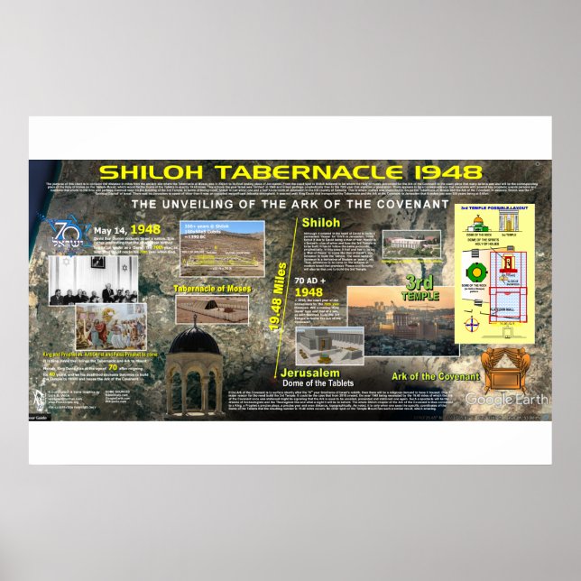 Shiloh Tabernacle 19,48 Poster (Vorne)