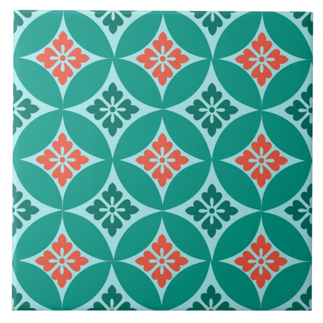 Shippo mit Blumen-Motiv, Türkis und Koralle Fliese (Vorderseite)