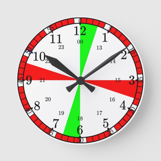 Ship's radio room clock. runde wanduhr (Vorderseite)