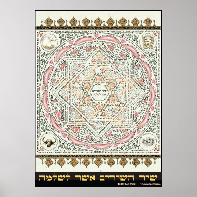 Shir ha Shirim ~ Poster Tikkun Chava, Toutes les t (Devant)