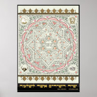 Shir ha Shirim [Solomon] in Mikrografie