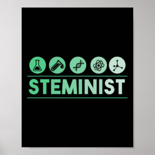 Shirt des Weißen Shirts zum Wissenschafts-Earth-Ta Poster