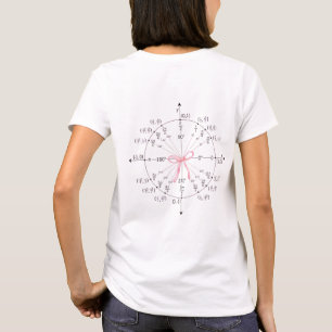 Shirt für die Mathematikprüfung - Antworten auf di