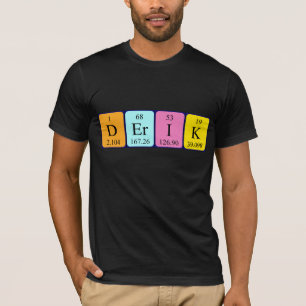 Shirt für periodische Tabellennamen ableiten