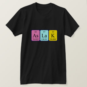 Shirt für periodische Tabellennamen anfordern